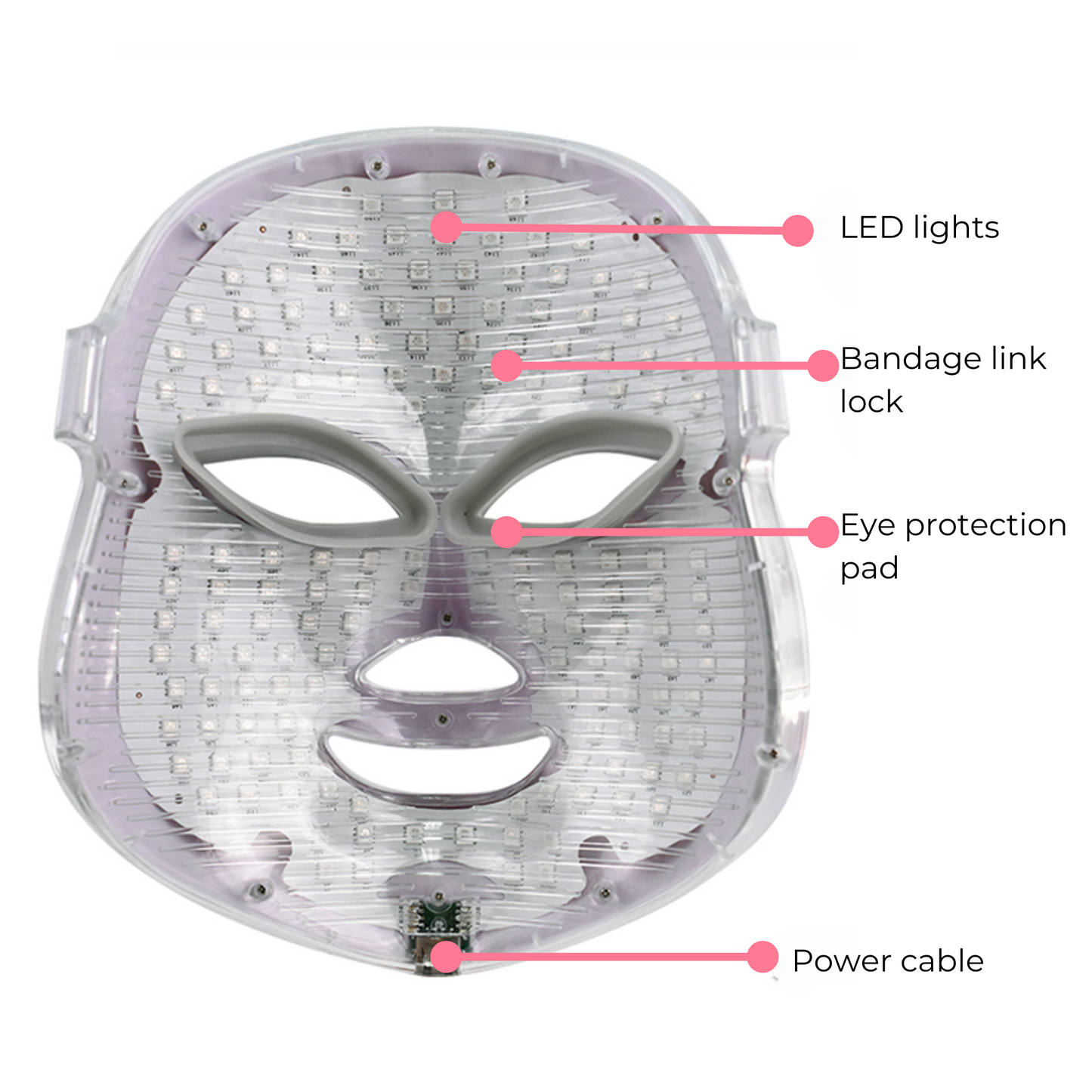 GlowEssence Mask